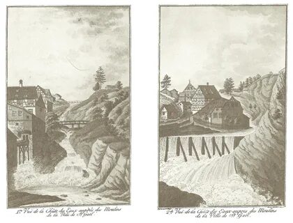 File:Die alten Mühlen in St. Gallen 1.jpg - Wikimedia Common