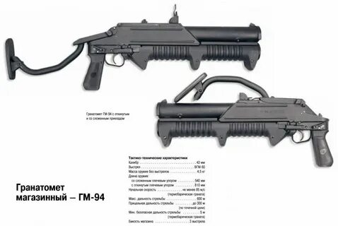 Ручной магазинный гранатомёт ГМ-94 Армейский вестник