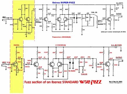 The FuzzBox Thread - Page 2 - NoiseWiki