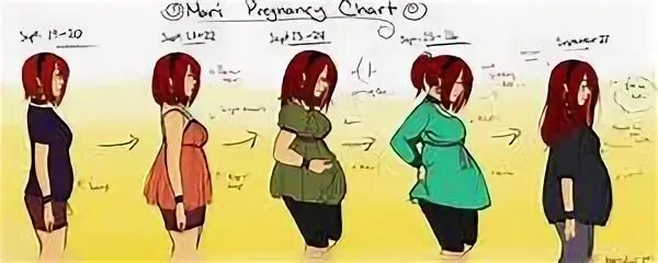 Images of Deviantart Pregnant Birth - #golfclub