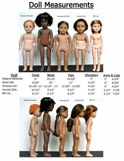 Doll Measurements American girl doll clothes patterns, Journ