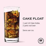 UV Vodka Recipe: Cake Float Uv vodka recipes, Vodka recipes,