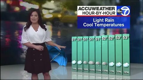 Amy Freeze Weather Working Chest & Sexy Legs May 08, 2021 - 