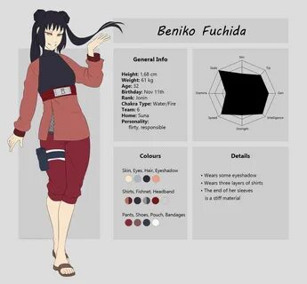 Sheet: Beniko Fuchida by Kumkrum Naruto, Rpg naruto e Anime