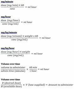 Formulae for dosage calculations allnurses Nursing student t