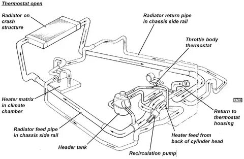 2001 Dodge Durango Engine Diagram MJ Group