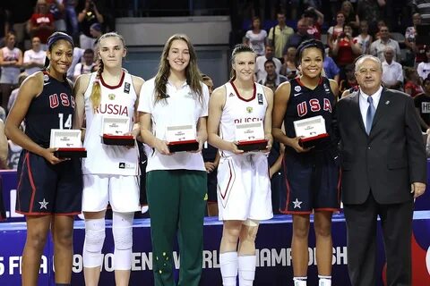 El Clutch Deportivo: Team USA gana su sexto FIBA U19 Women's