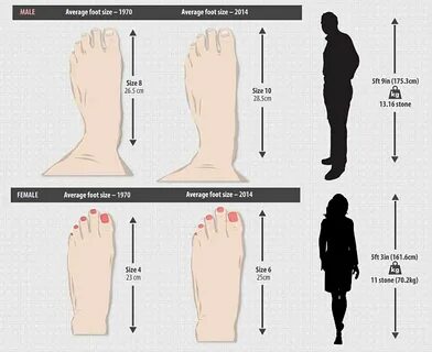 Sale average shoe size for 10 year old boy us is stock