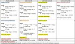 Gallery of fluid and electrolyte cheat sheet usdchfchart com