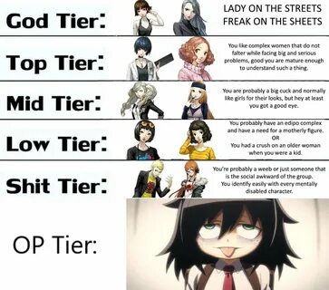 What is your tier? - 9GAG