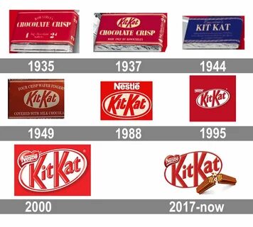 Kit Kat logo and symbol, meaning, history, PNG