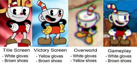 Cuphead) Literally Unplayable Cuphead game, Funny pictures, 