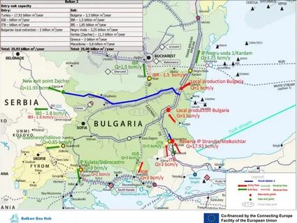 Балкански поток - Уикипедия