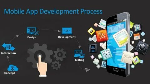 Duniya Technologies Mobile Application Development