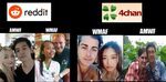 Average WMAF and AMWF ( according to Reddit and 4chan ) WMAF