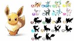 All 18 Type Eeveelution - Future Pokemon Evolution. - YouTub