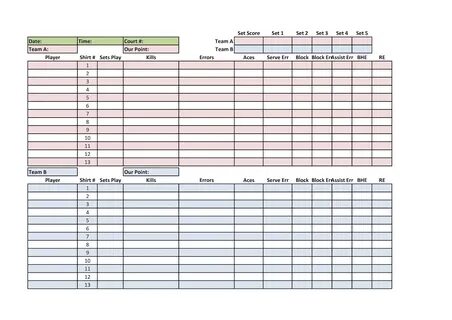 Basketball Statistics Worksheet Printable Worksheets and Act