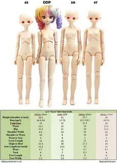 DDP Size chart Full info at www.requiemart.com/blogs/news/. 