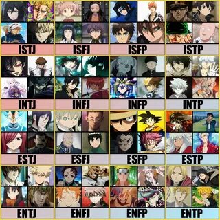 ア ニ メ mbti 114477-ア ニ メ mbti - Jppngmuryokbgub