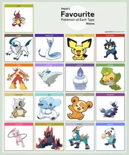Favorite Pokemon Of Every Type Meme - Undangan.org