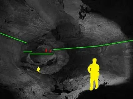 Euclid) SCP-1351 - Moebius Cave