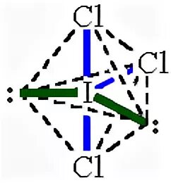 Molecular Structures Based on VSEPR Theory