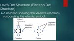 AIM: How to write Lewis Dot Structures (Electron Dot Structu