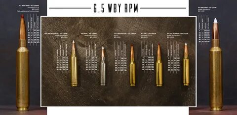 Gallery of 26 studious 257 weatherby magnum ballistics chart