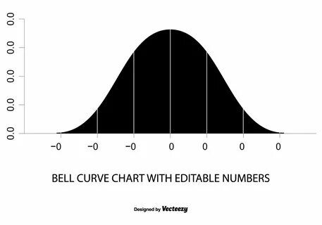 Bell Curve Chart Illustration 112128 Vector Art at Vecteezy