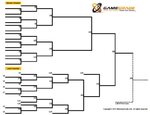 Man Double-elimination Tournament Related Keywords & Suggest