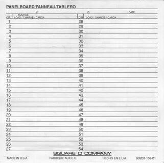 electrical panel schedule Label templates, Schedule template