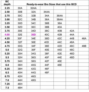 Gallery of motionwear size chart sizing how to measure - bei