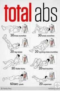 Pin by Pernille R on Træning Total ab workout, 5 minute abs workout, Abs workout