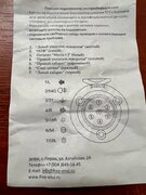 Фото из отзыва пользователя
