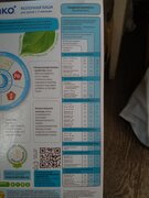 Фото из отзыва пользователя