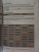 Фото из отзыва пользователя