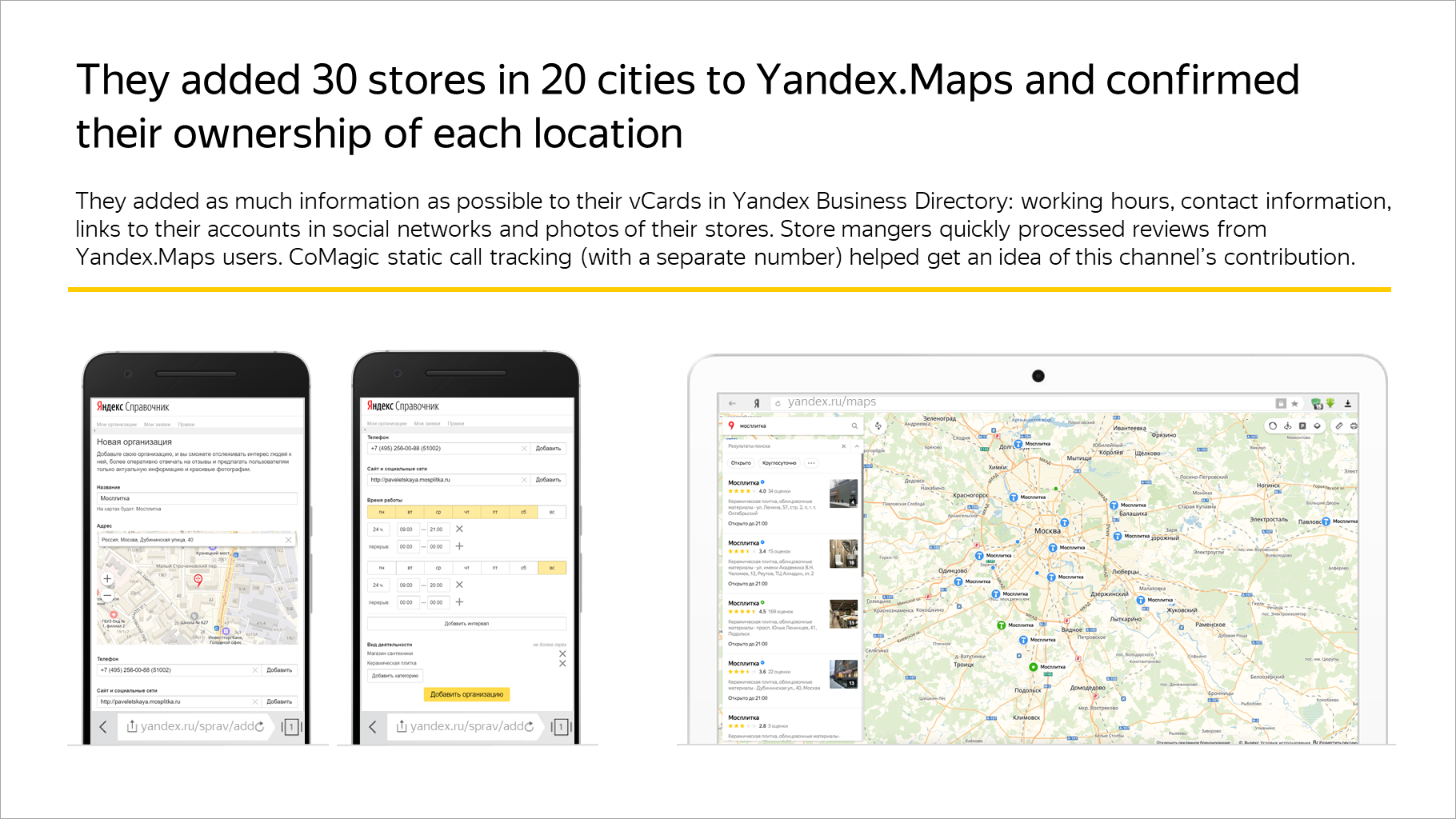 They added 30 stores in 20 cities to Yandex.Maps and confirmed their ownership of each location