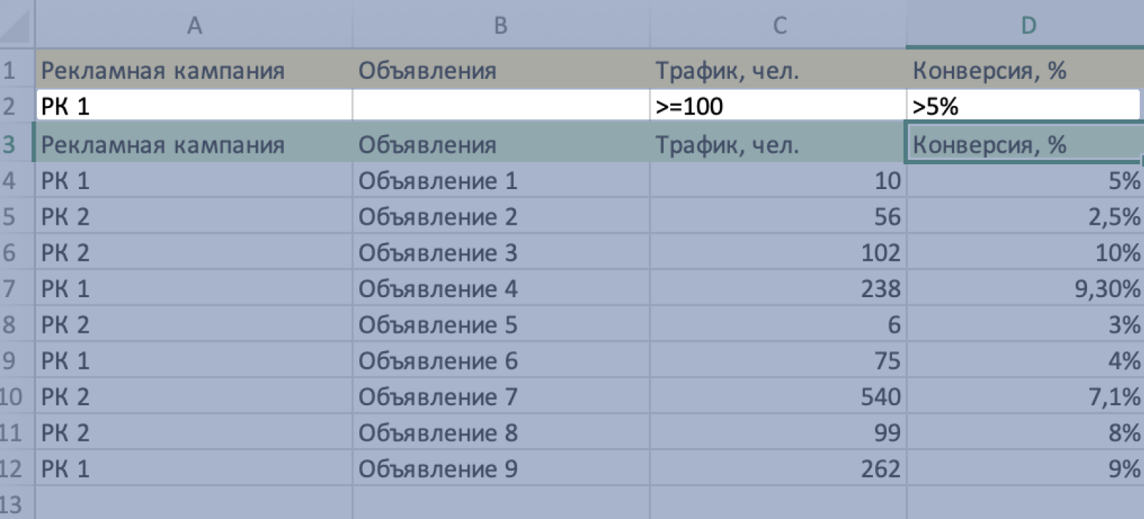 Добавление условий для расширенного фильтра
