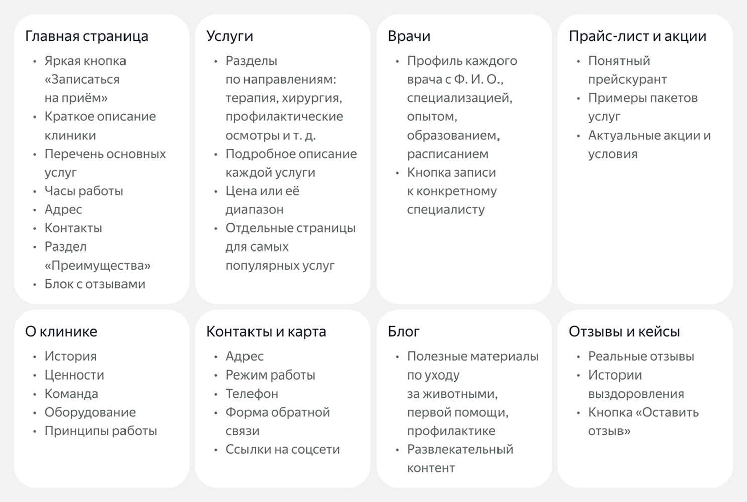 Таблица с примером наполнения сайта