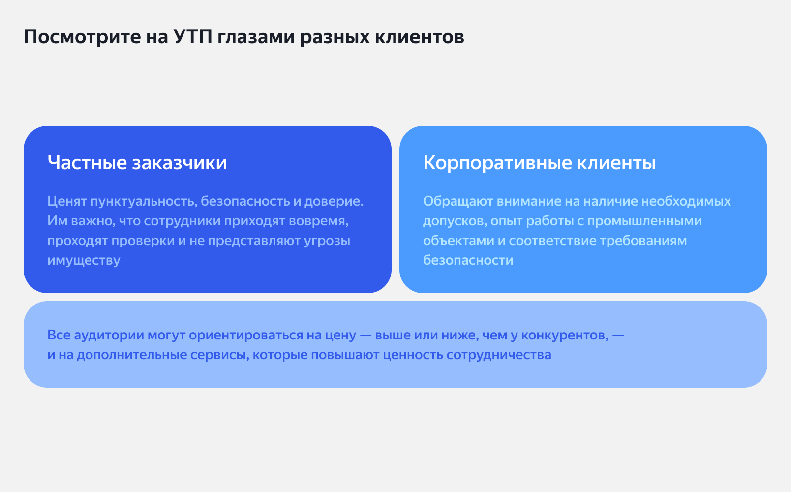 УТП для разных клиентов