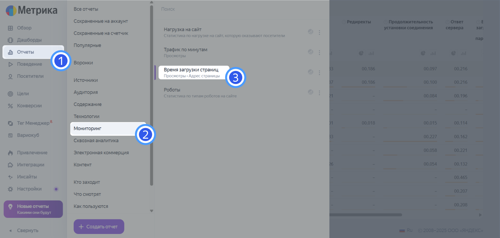 Интерфейс Яндекс Метрики
