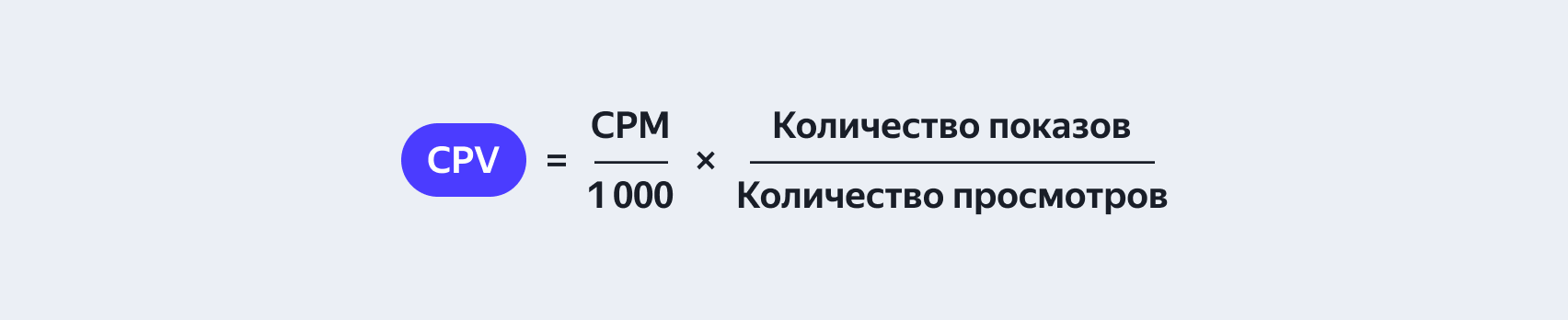 Расчёт CPV при оплате за показы