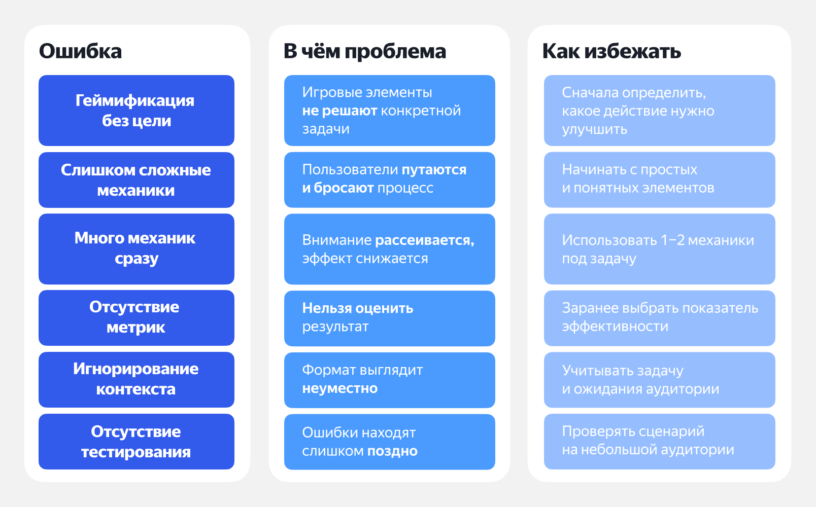 Ошибки при внедрении геймификации