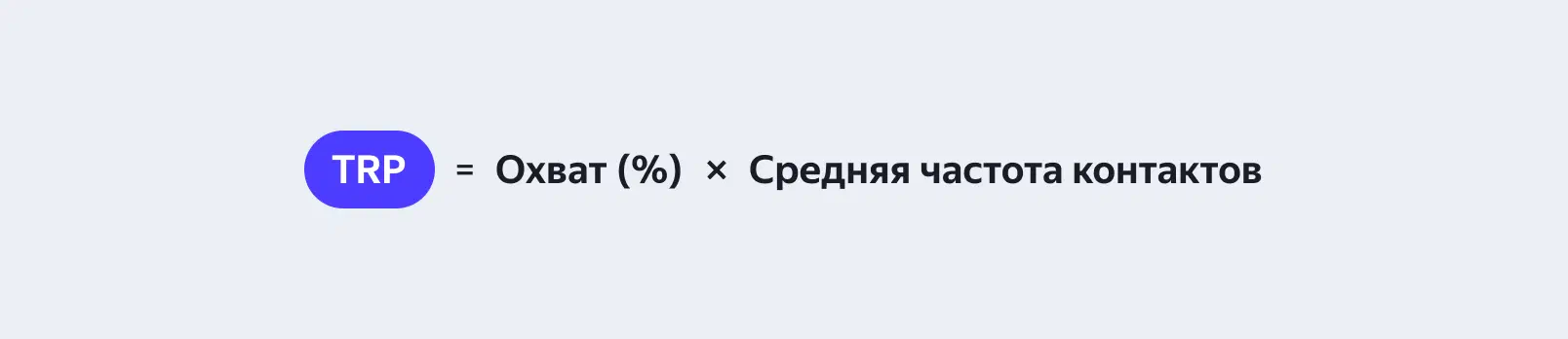 Формула расчёта TRP