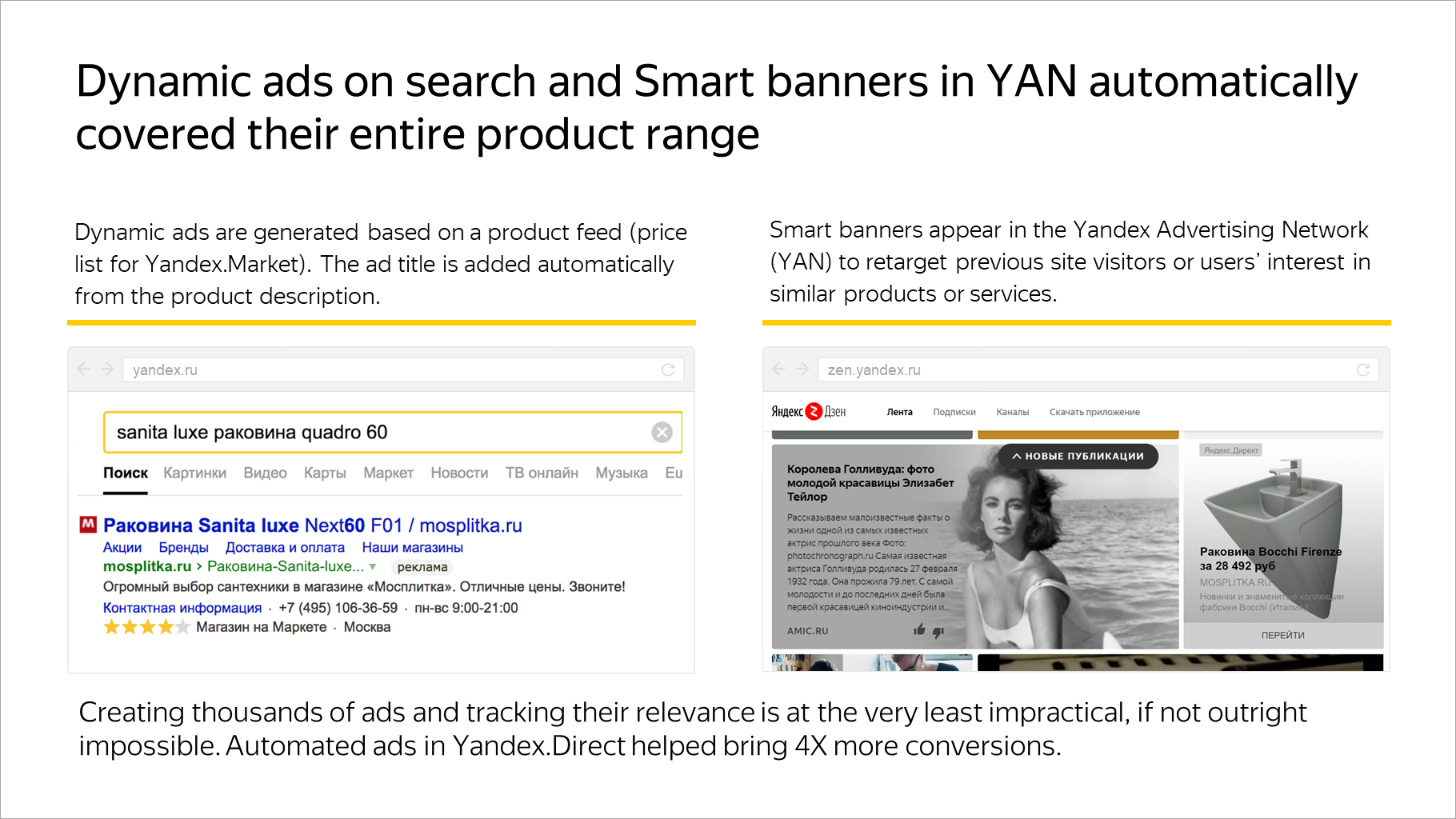 Dynamic ads on search and Smart banners in YAN automatically covered their entire product range
