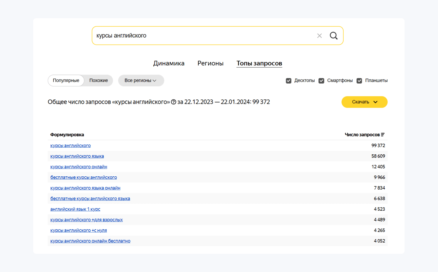 Частотность запроса в Яндекс Вордстате