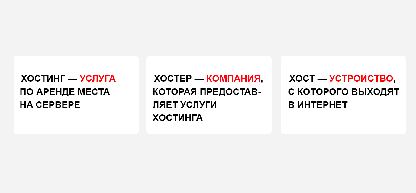 Определения понятий хостинг, хостер и хост