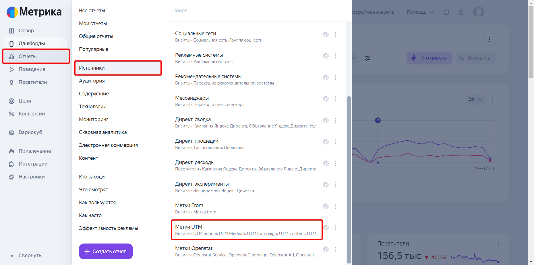 Раздел с отчётами по UTM-меткам в Метрике