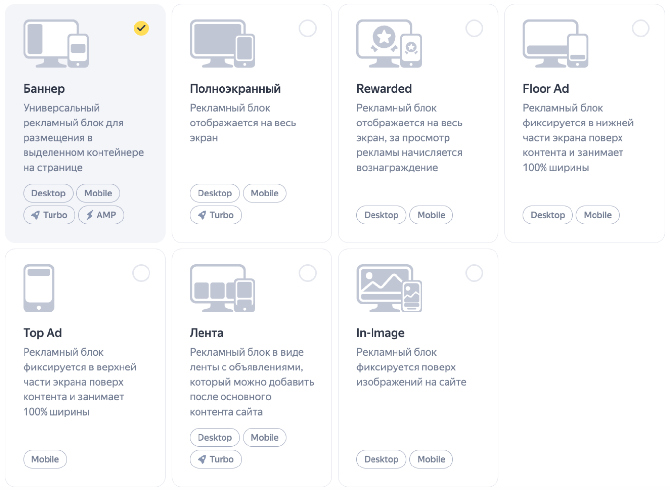 Варианты рекламных блоков в РСЯ