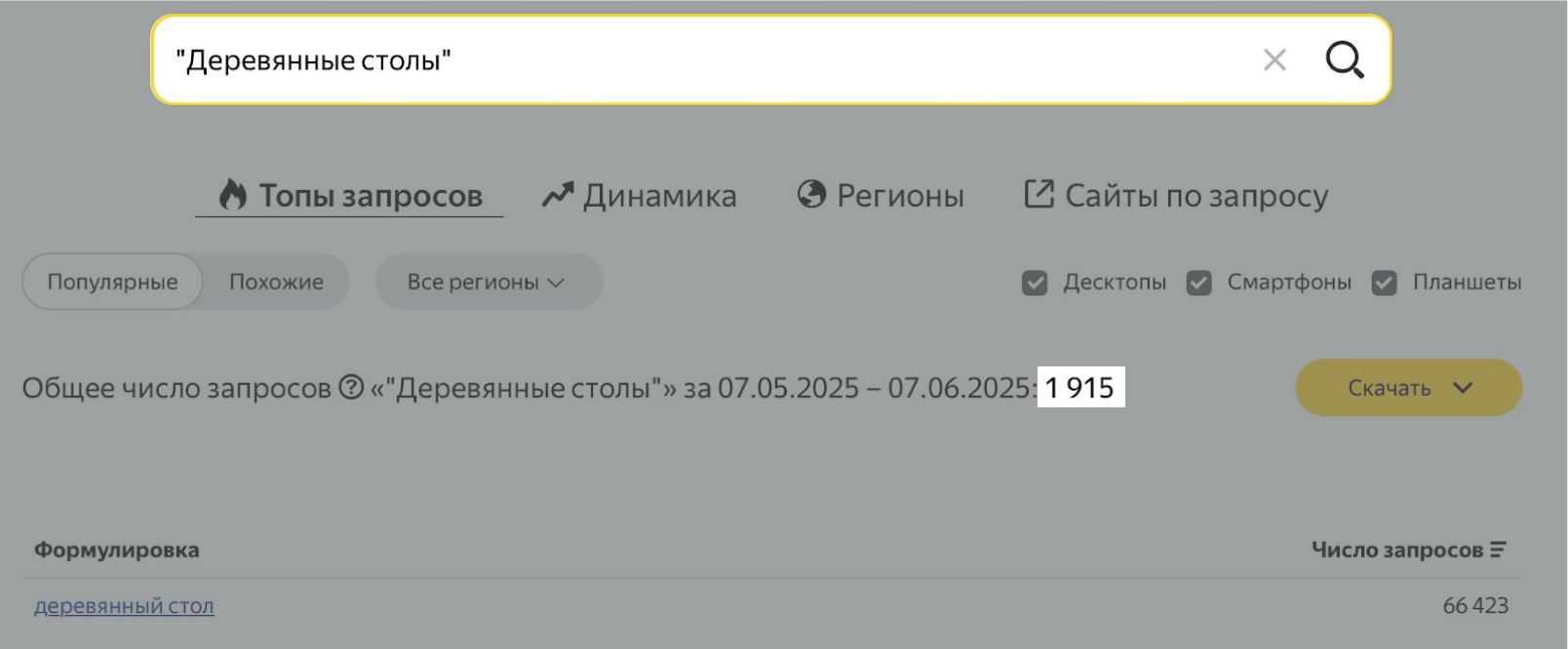 Базовая частотность